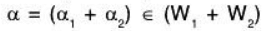 Vector Space & Linear Transformation- 2 | Mathematics for Competitive Exams