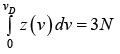 Einstein & Debye Theory of Specific Heat | Solid State Physics, Devices & Electronics