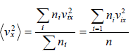 Kinetic Theory of Gases | Kinetic Theory & Thermodynamics - Physics