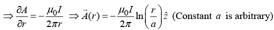 Magnetic Vector Potential, Magnetic Dipole: Assignment | Electricity & Magnetism - Physics