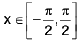 Functions of One Variable - I | Mathematics for Competitive Exams