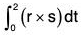Vector Calculus - (Part - 1) | Mathematics for Competitive Exams