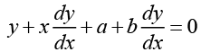 Calculus of Single & Multiple Variables -Assignment | Mathematical Methods - Physics