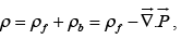 Maxwell`s Equations | Electricity & Magnetism - Physics
