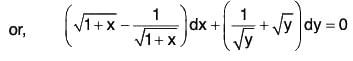 Differential Equations- I | Mathematics for Competitive Exams