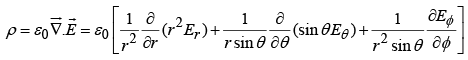 Coulomb`s Law, Superposition Principle & Gauss`s Law | Electricity & Magnetism - Physics