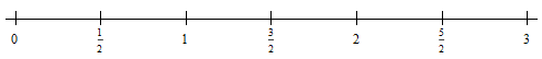 Area Problem | Calculus - Mathematics