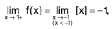 Functions of One Variable - I | Mathematics for Competitive Exams