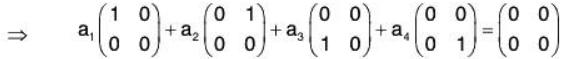 Vector Space & Linear Transformation- 2 | Mathematics for Competitive Exams