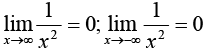 Calculus of Single & Multiple Variables | Mathematical Methods - Physics