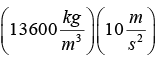 Applications of Bernoulli’s Equation