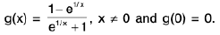 Functions of One Variable - I | Mathematics for Competitive Exams