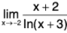 Functions of One Variable - II | Mathematics for Competitive Exams
