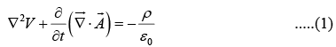 Potential & Field Formulation for Time Varying Fields | Electricity & Magnetism - Physics
