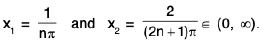 Functions of One Variable - I | Mathematics for Competitive Exams