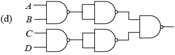 Digital Electronics: Assignment | Solid State Physics, Devices & Electronics