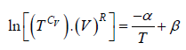 Zeroth & First Law of Thermodynamics | Kinetic Theory & Thermodynamics - Physics