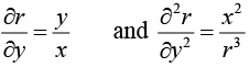 Calculus of Single & Multiple Variables | Mathematical Methods - Physics