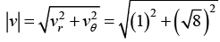 Newton`s Laws of Motion: Assignment | Mechanics & General Properties of Matter - Physics