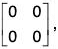 Group Theory- I | Mathematics for Competitive Exams