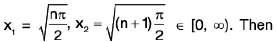 Functions of One Variable - I | Mathematics for Competitive Exams