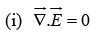 Electromagnetic Waves | Electricity & Magnetism - Physics