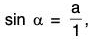 Functions of One Variable - I | Mathematics for Competitive Exams