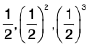 Functions of One Variable - I | Mathematics for Competitive Exams