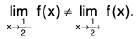 Functions of One Variable - I | Mathematics for Competitive Exams