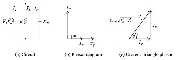 Capacitive Circuits | Electricity & Magnetism - Physics