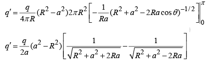Electric Displacement | Electricity & Magnetism - Physics