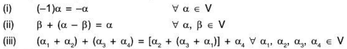 Vector Space & Linear Transformation - 1 | Mathematics for Competitive Exams