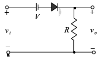 P-N Junction Diode | Solid State Physics, Devices & Electronics