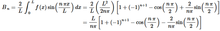 Fourier Sine and Cosine Series | Calculus - Mathematics
