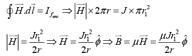 Magnetisation & Boundary Condition: Assignment | Electricity & Magnetism - Physics