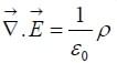 Coulomb`s Law, Superposition Principle & Gauss`s Law | Electricity & Magnetism - Physics