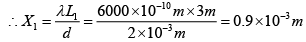 Interference of Light: Assignment | Oscillations, Waves & Optics - Physics