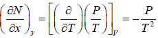 Basics of Thermodynamics | Kinetic Theory & Thermodynamics - Physics