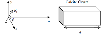 Superposition of Waves | Oscillations, Waves & Optics - Physics