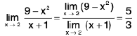 Functions of One Variable - I | Mathematics for Competitive Exams