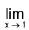 Functions of One Variable - I | Mathematics for Competitive Exams