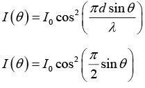 Interference of Light: Assignment | Oscillations, Waves & Optics - Physics