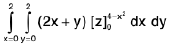 Integral Calculus | Mathematics for Competitive Exams