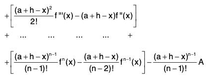 Functions of One Variable - II | Mathematics for Competitive Exams