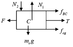 Newton`s Laws of Motion: Assignment | Mechanics & General Properties of Matter - Physics