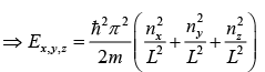 Multiple Dimensional Systems | Modern Physics