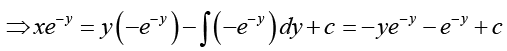 Ordinary Differential Equation - Assignment | Mathematical Methods - Physics