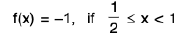 Functions of One Variable - I | Mathematics for Competitive Exams