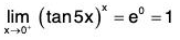 Functions of One Variable - II | Mathematics for Competitive Exams
