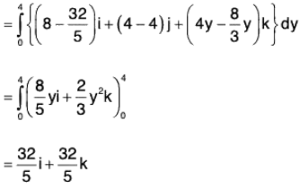 Vector Calculus - (Part - 2) | Mathematics for Competitive Exams